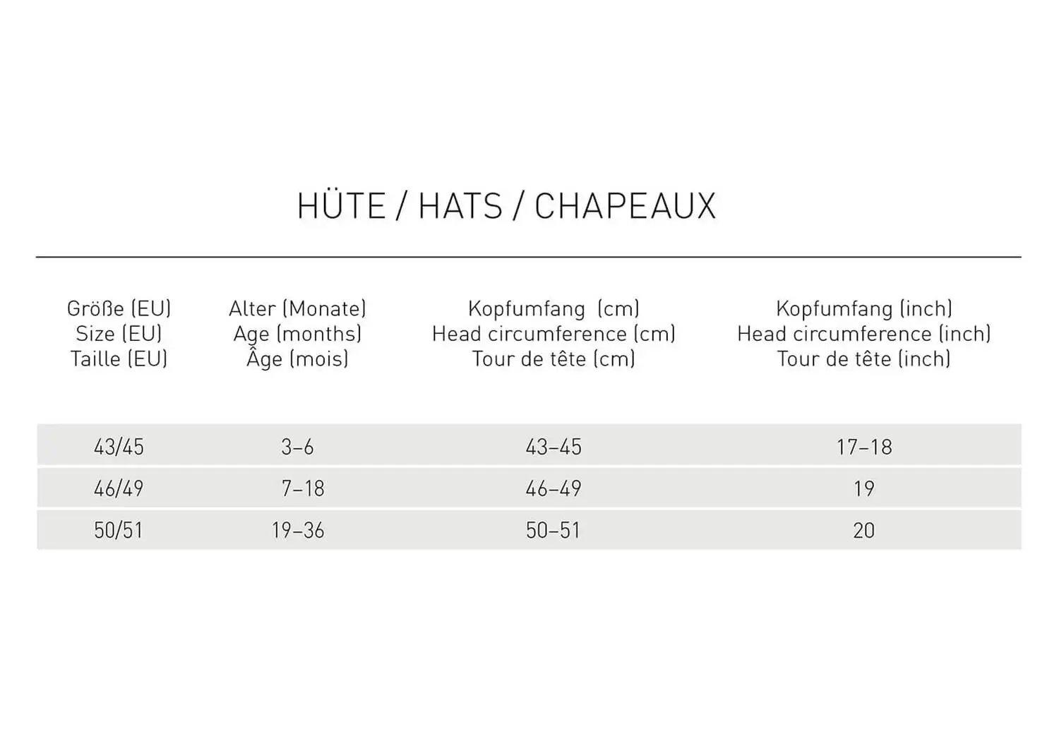 Lässig chapeau anti-UV réversible enfant
