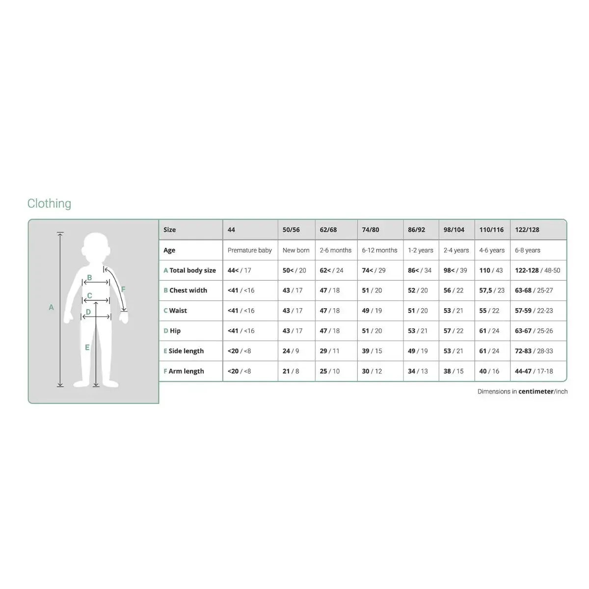 Popolini body manches courtes laine et soie