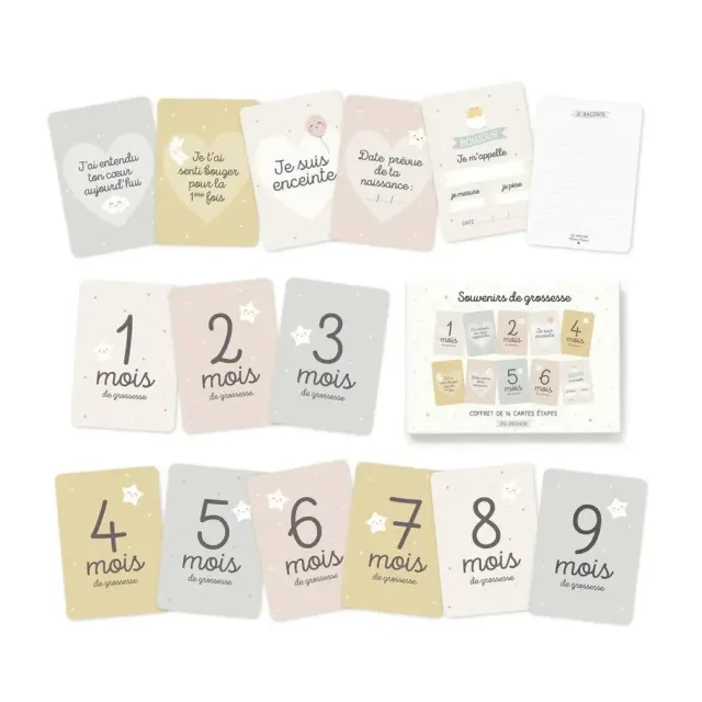 Zü kit photos Souvenirs de grossesse 8 cartes