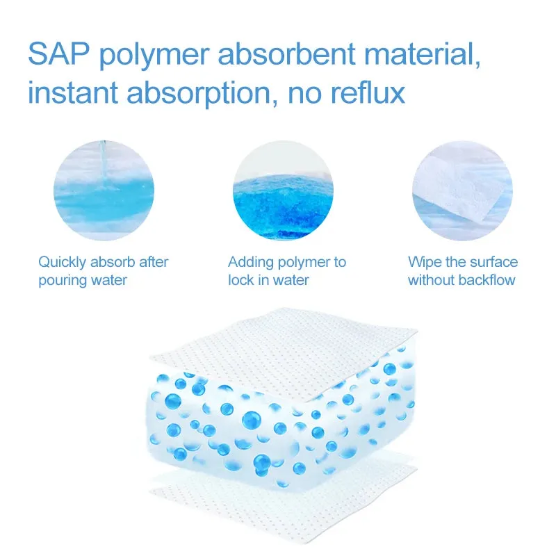 Addy Depot couches adultes Ultra-Thin, protection discrète et absorbante