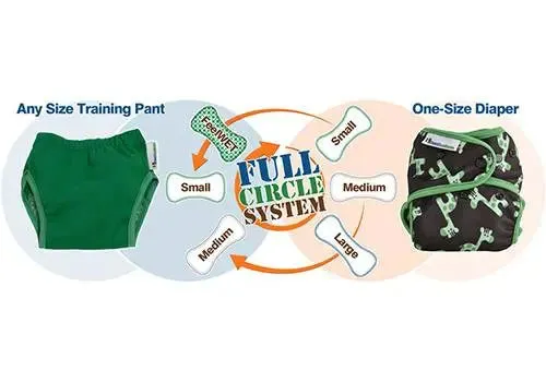 Best Bottom culotte d'apprentissage lavable coton